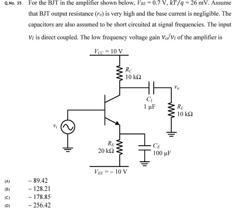 GATE 2020 EC question 35: Common-emitter amplifier with an NPN BJT and split supplies.