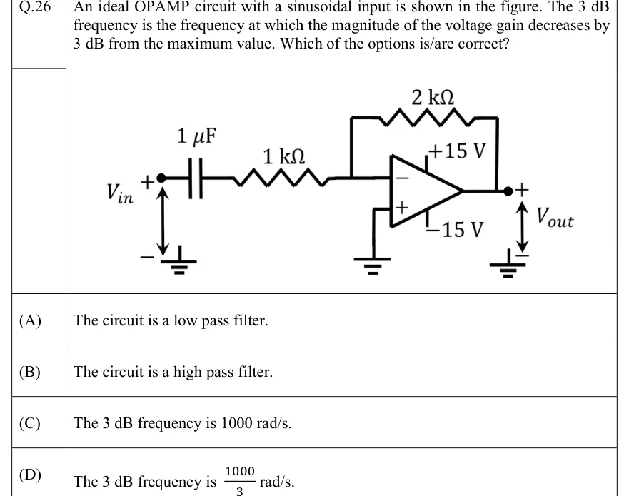 GATE 2022 EC question 26: Inverting op-amp stage.