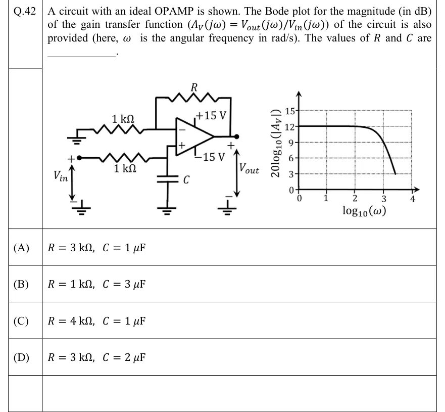 GATE 2022 EC question 42: Left: the circuit.