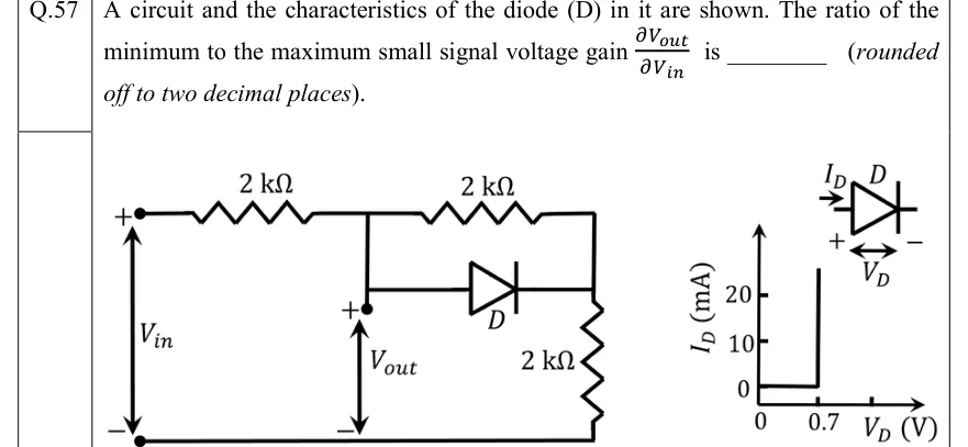 GATE 2022 EC question 57: Circuit: the input source V_in (+ on top, − at the bottom ground rail) feeds a series 2 k Ω resistor to node A.