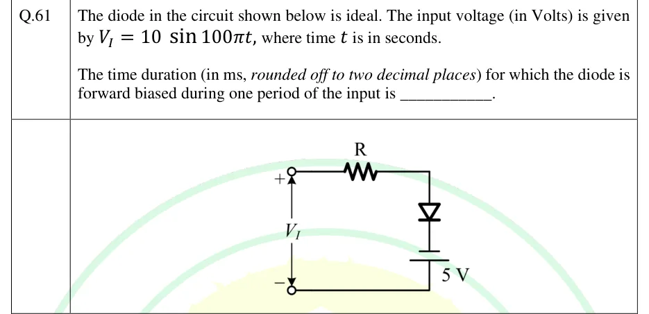 GATE 2025 EC question 61: A single series loop.