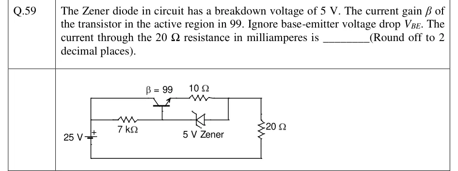 GATE 2023 EE question 59: A 25 V battery (+ terminal at top) on the left.