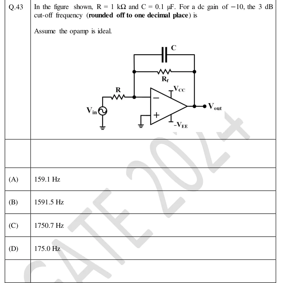 GATE 2024 IN question 43: Inverting op-amp low-pass (integrator-type) filter.