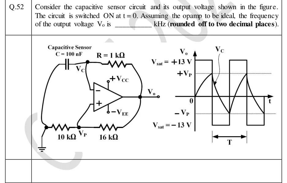 GATE 2024 IN question 52: Left: an op-amp astable (relaxation oscillator) with supplies +V_CC and -V_EE.