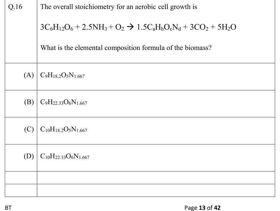 GATE 2022 BT question 16