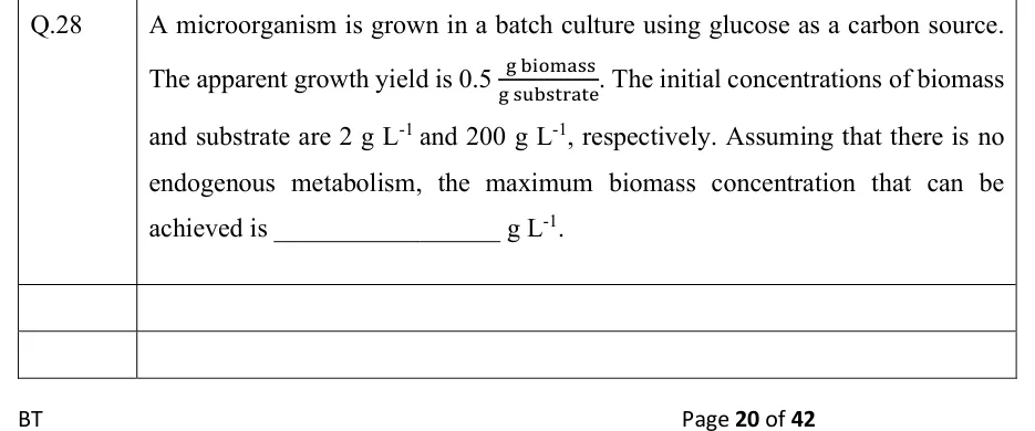 GATE 2022 BT question 28
