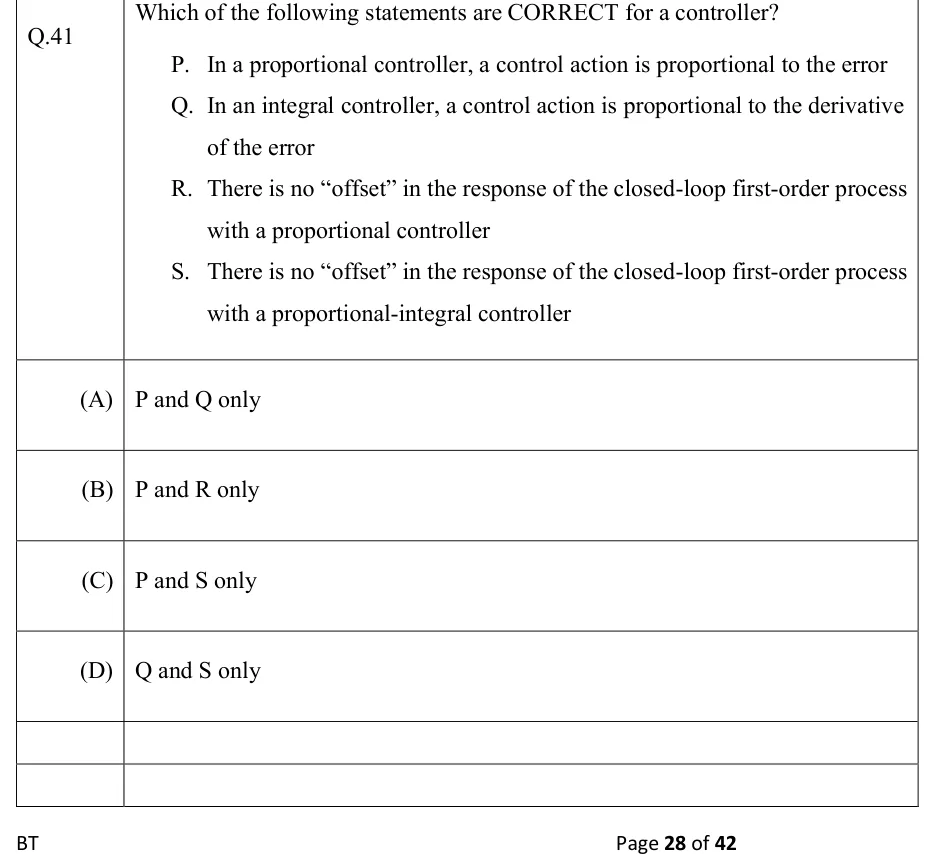 GATE 2022 BT question 41