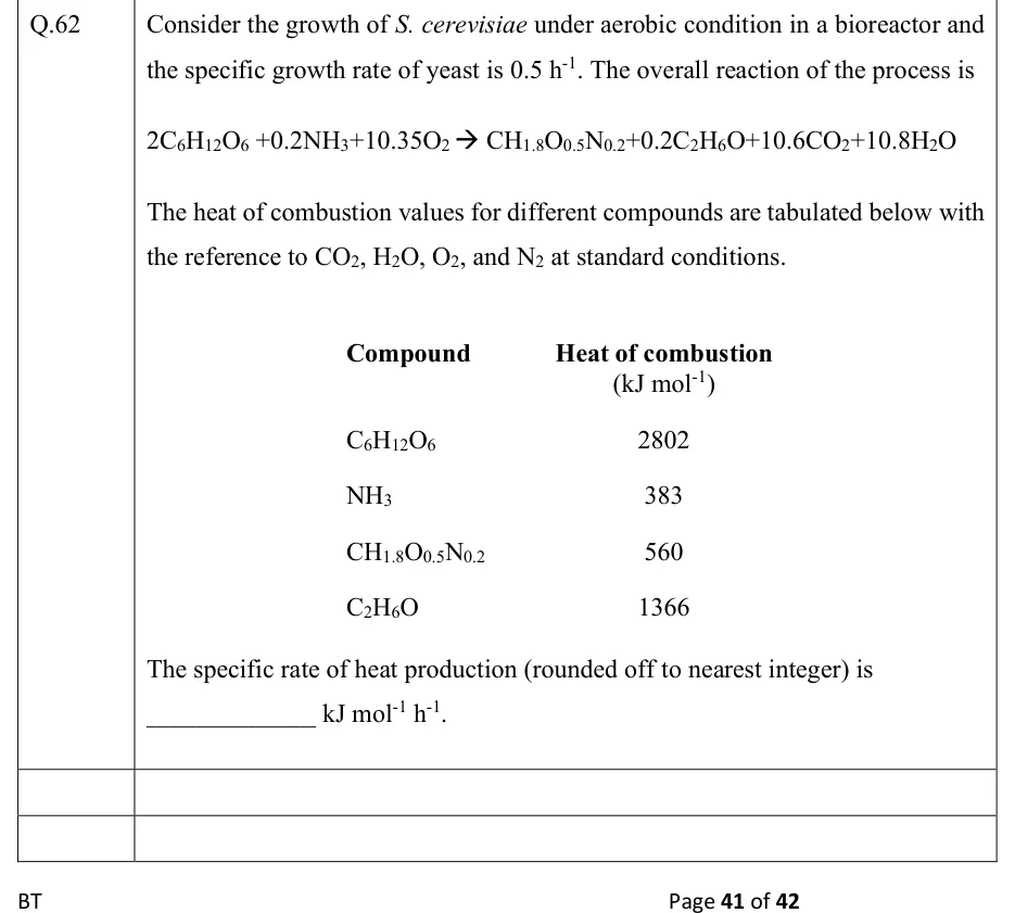 GATE 2022 BT question 62
