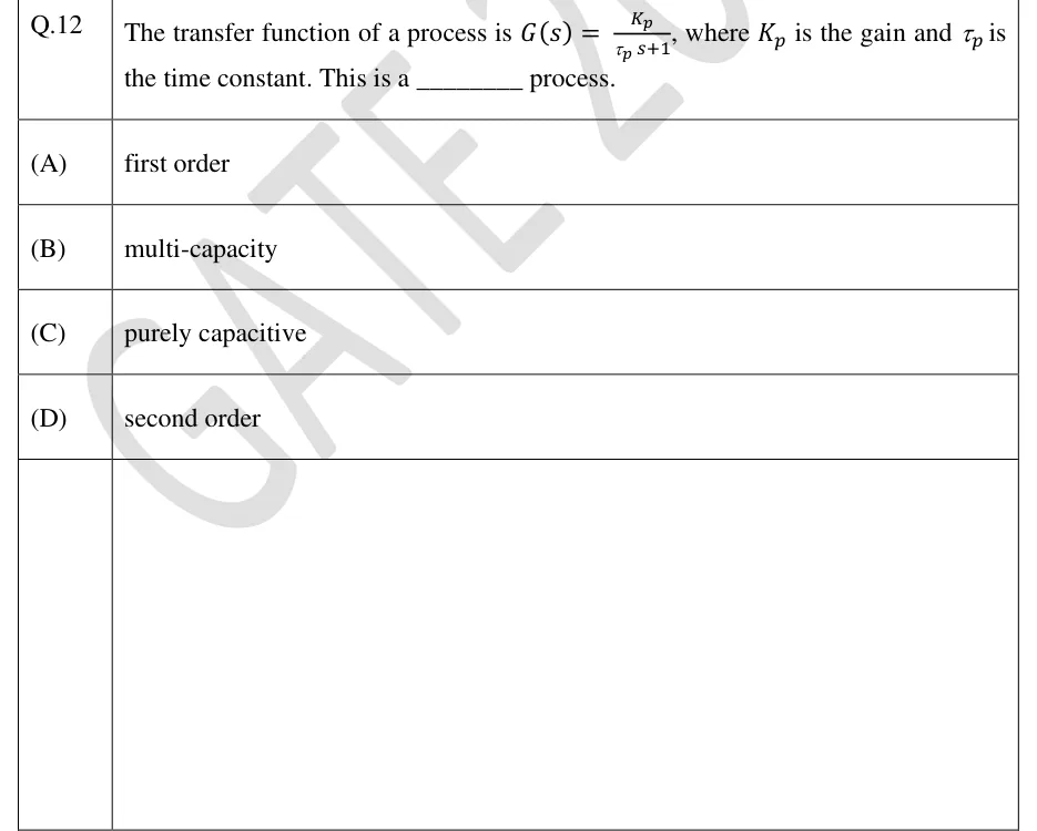 GATE 2024 BT question 12