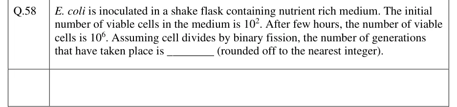 GATE 2024 BT question 58