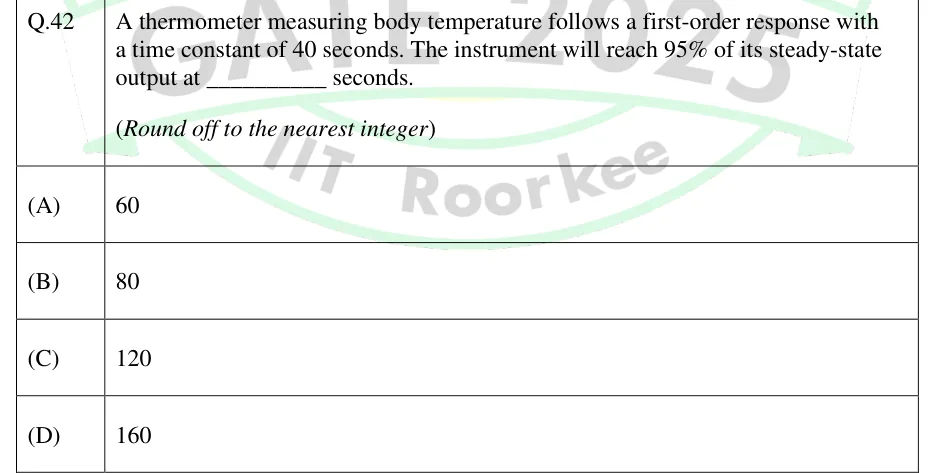 GATE 2025 BT question 42