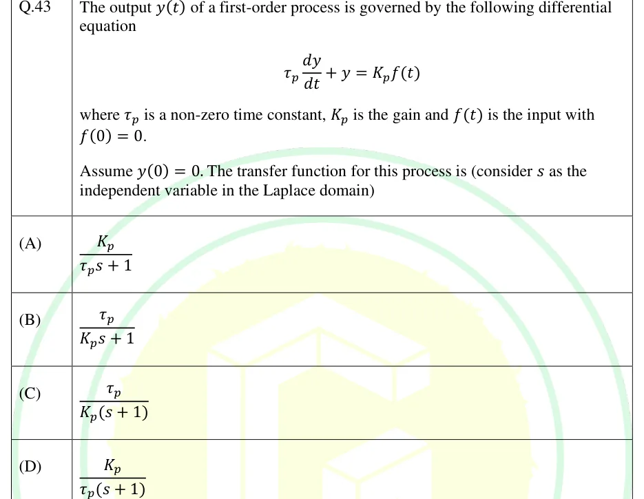 GATE 2025 BT question 43