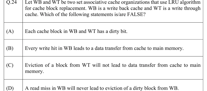 GATE 2022 CS question 24