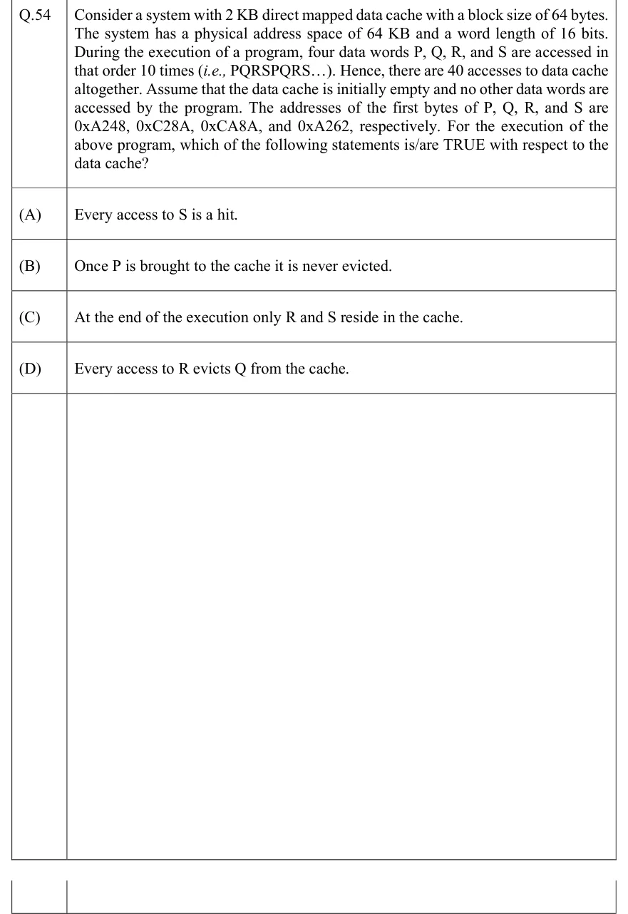 GATE 2022 CS question 54