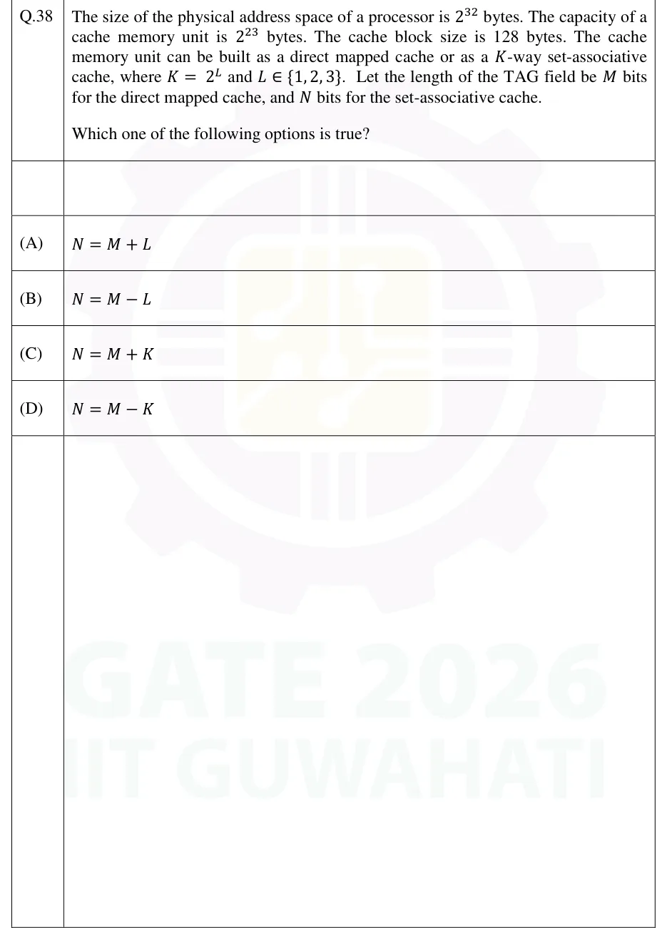 GATE 2026 CS1 question 38