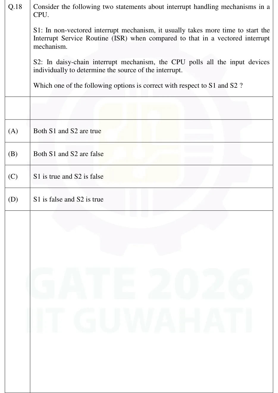 GATE 2026 CS2 question 18