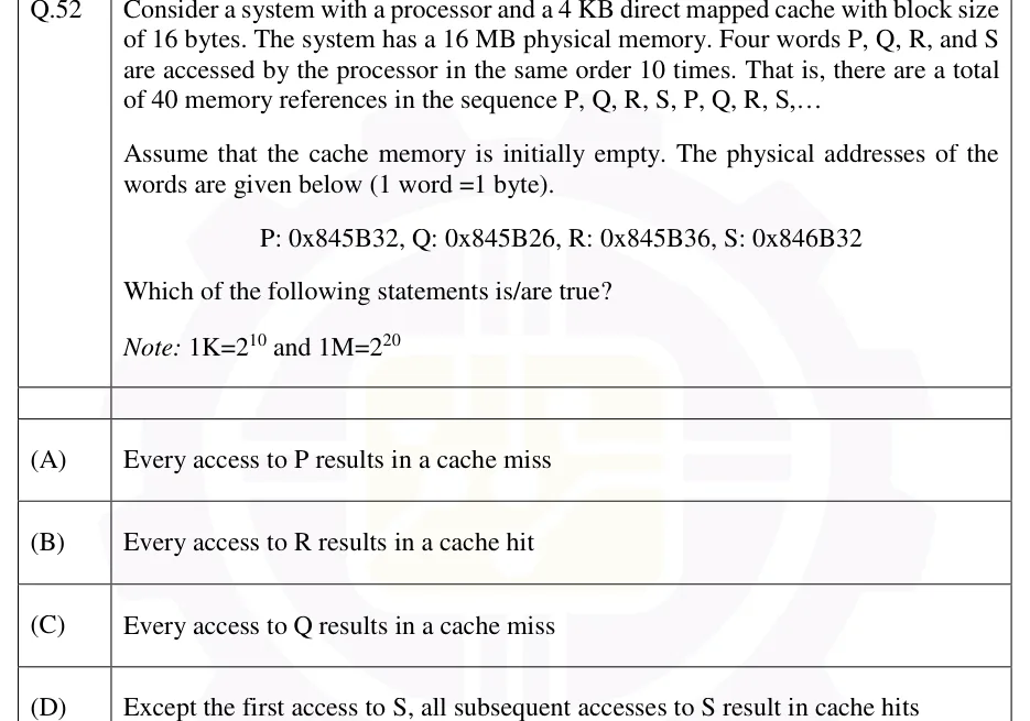 GATE 2026 CS2 question 52