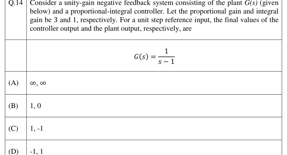 GATE 2023 EE question 14