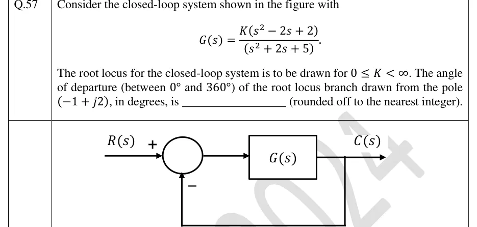 GATE 2024 EE question 57: Unity negative feedback loop.