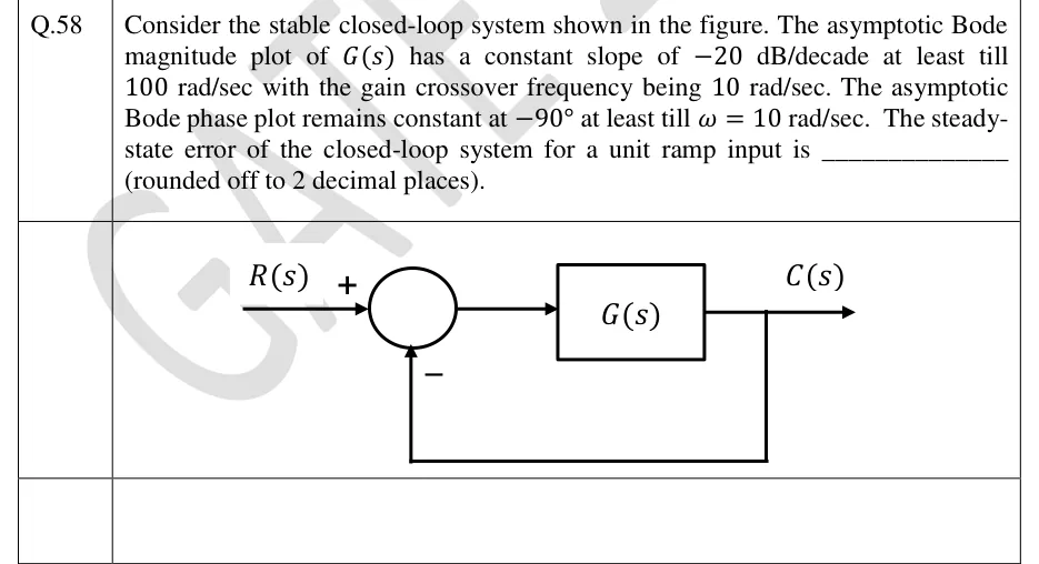 GATE 2024 EE question 58: Unity negative feedback loop.