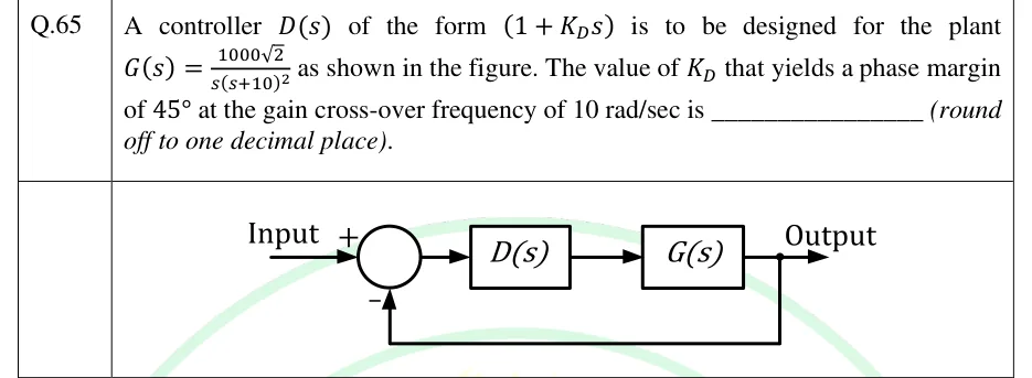 GATE 2025 EE question 65: Unity negative feedback loop.