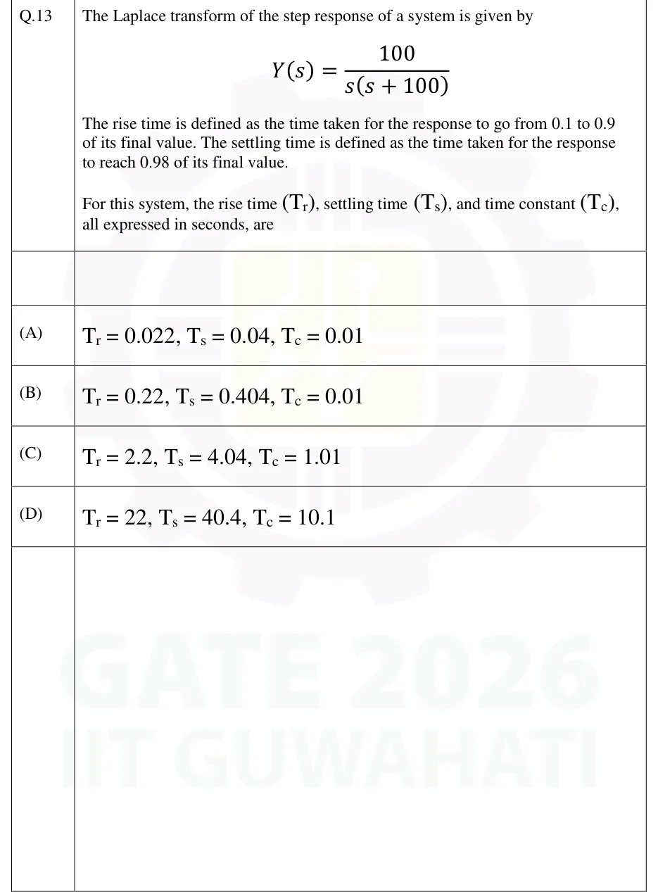 GATE 2026 EE question 13