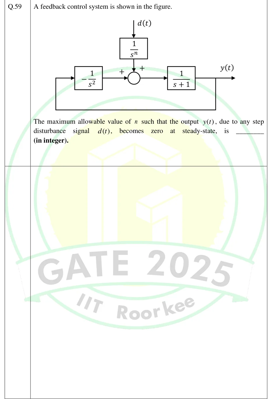 GATE 2025 IN question 59: Block diagram with one summing junction, both inputs marked +.