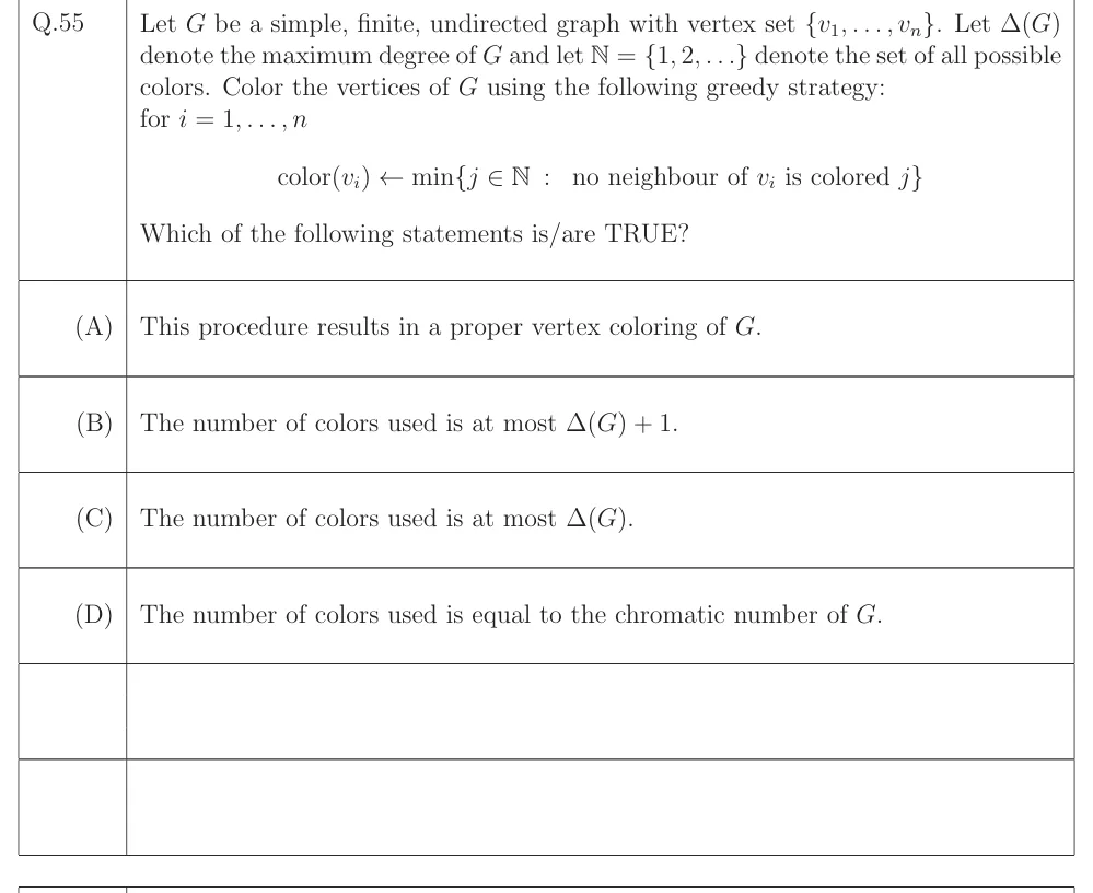 GATE 2023 CS question 55