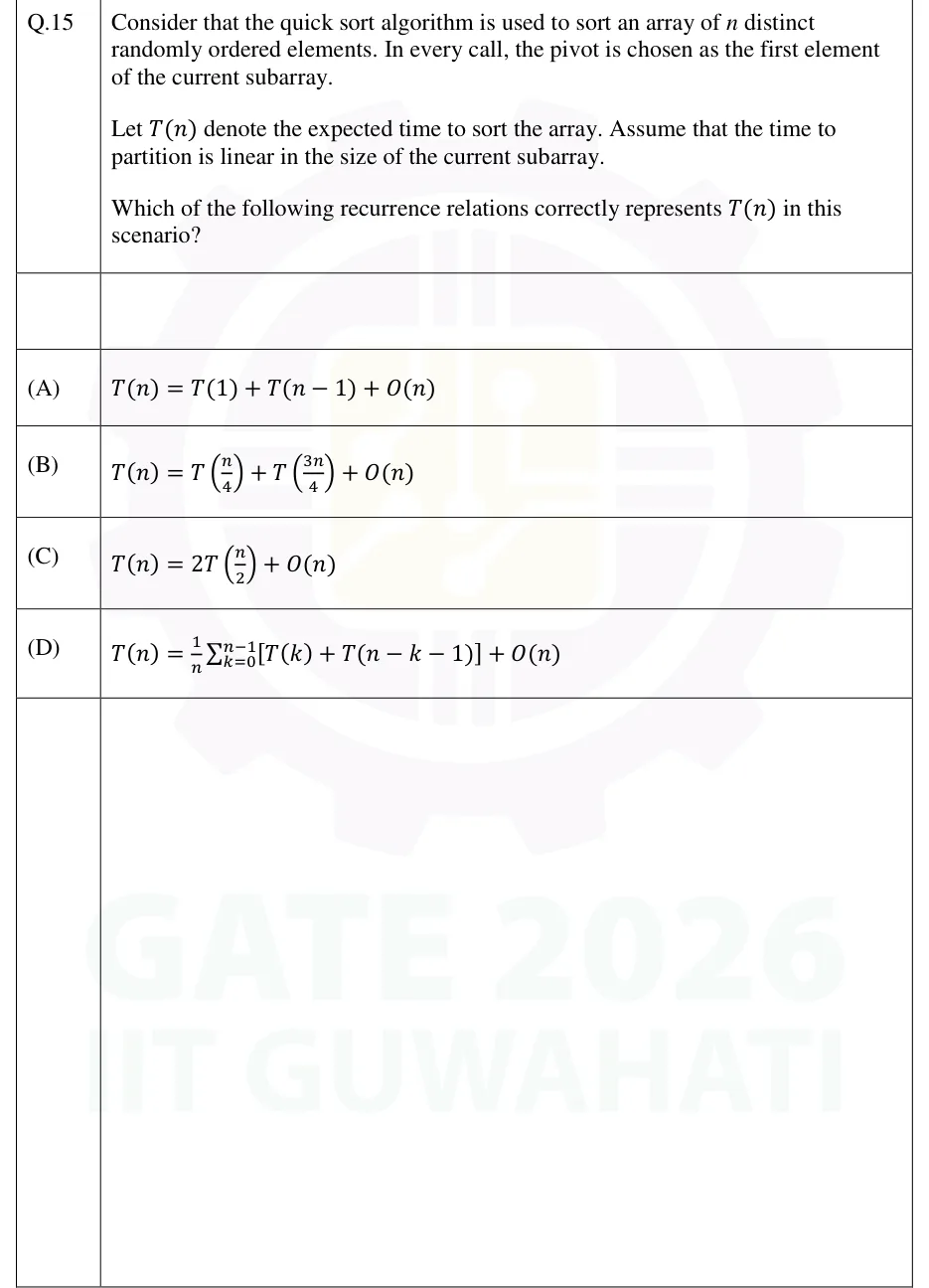 GATE 2026 DA question 15