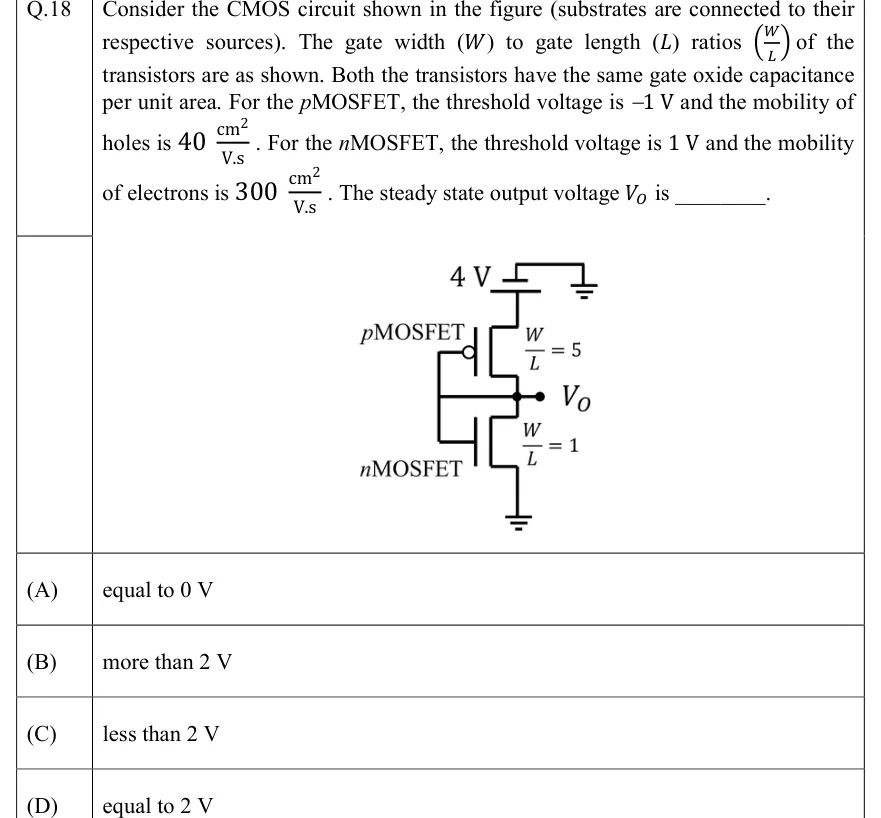 GATE 2022 EC question 18: A CMOS inverter-style stack between a 4 V supply (top) and ground (bottom).