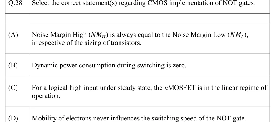 GATE 2022 EC question 28