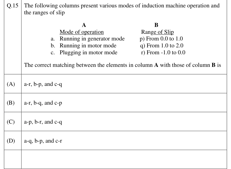 GATE 2023 EE question 15