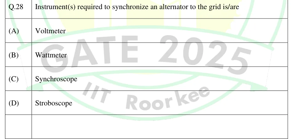 GATE 2025 EE question 28