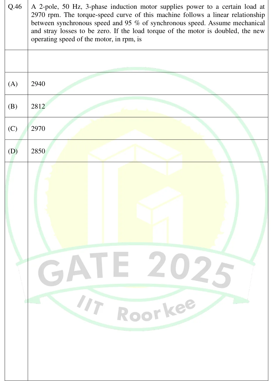 GATE 2025 IN question 46
