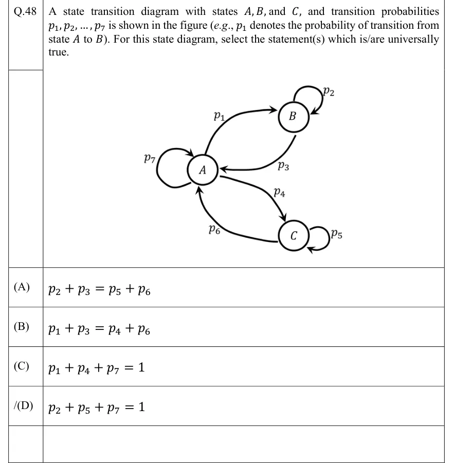 GATE 2022 EC question 48: Three circular states A, B, C.
