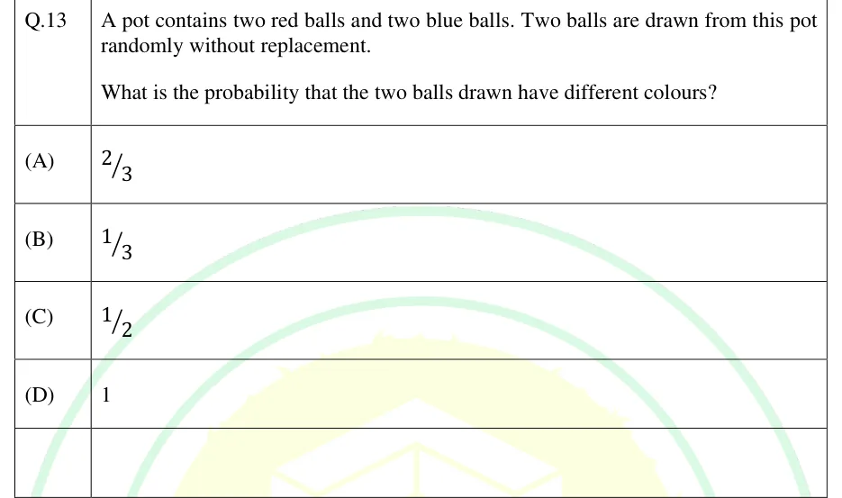 GATE 2025 EC question 13