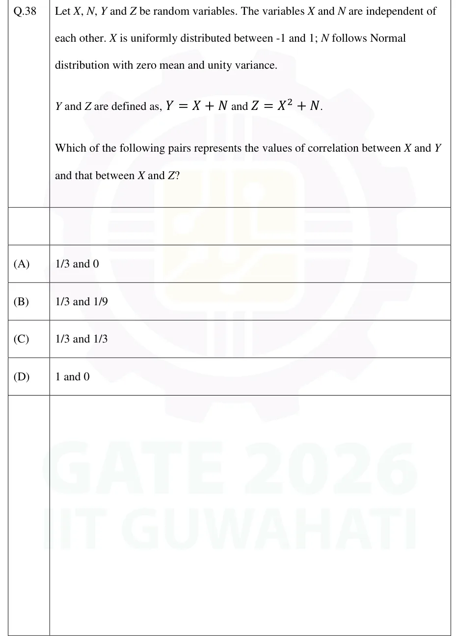 GATE 2026 EC question 38