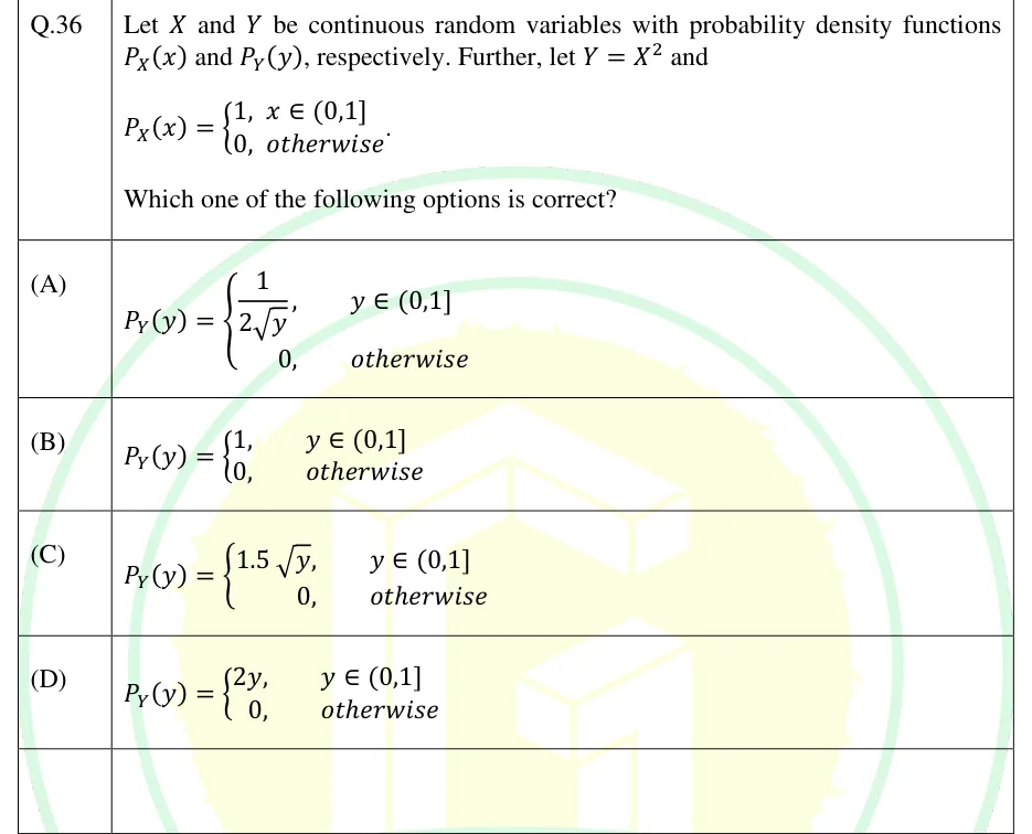 GATE 2025 EE question 36
