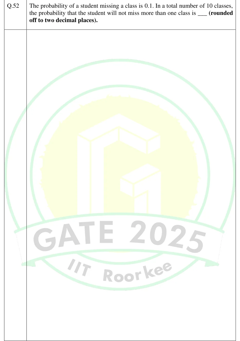 GATE 2025 IN question 52