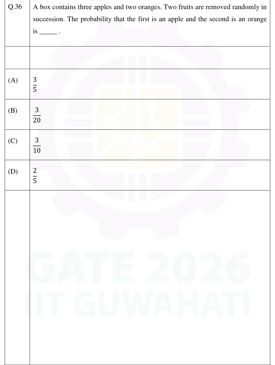GATE 2026 IN question 36