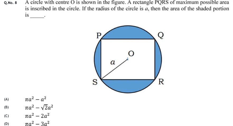 GATE 2020 EC GA question 8: A circle with centre O (marked with a small cross, labelled O just above it).