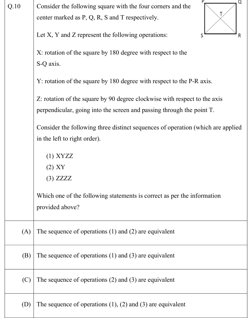 GATE 2022 EC GA question 10: A square drawn upright (sides horizontal and vertical) with both diagonals drawn as thin lines.