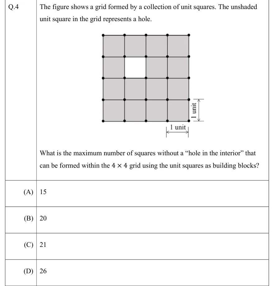 GATE 2022 EC GA question 4: A 4 by 4 square grid made of 16 unit squares, with a black dot at each of its 25 grid-line intersections (5 by 5 lattice…