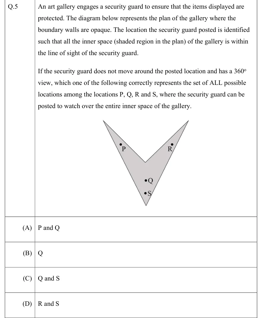 GATE 2022 EC GA question 5: A grey-shaded V-shaped (chevron) floor plan drawn as a concave quadrilateral with four vertices.
