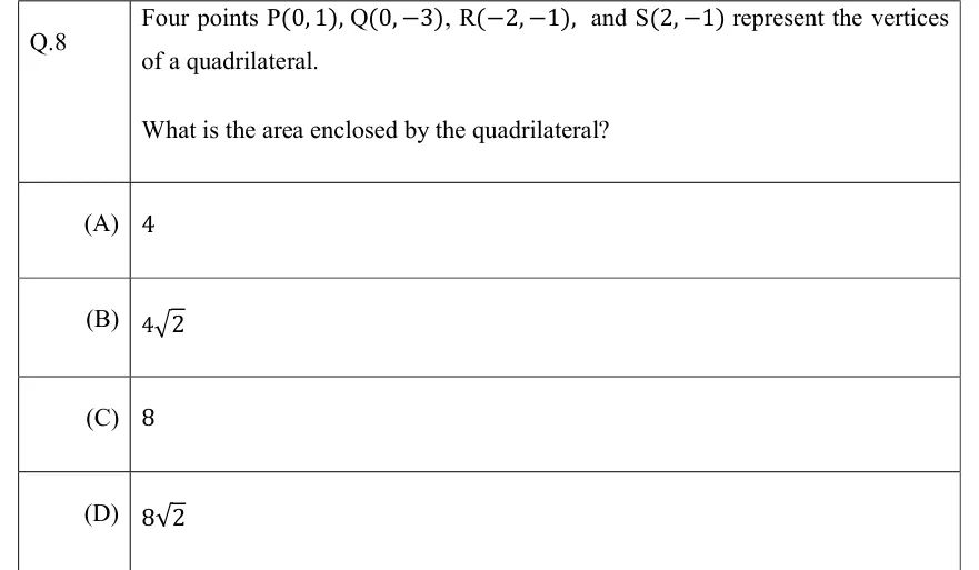 GATE 2022 EC GA question 8