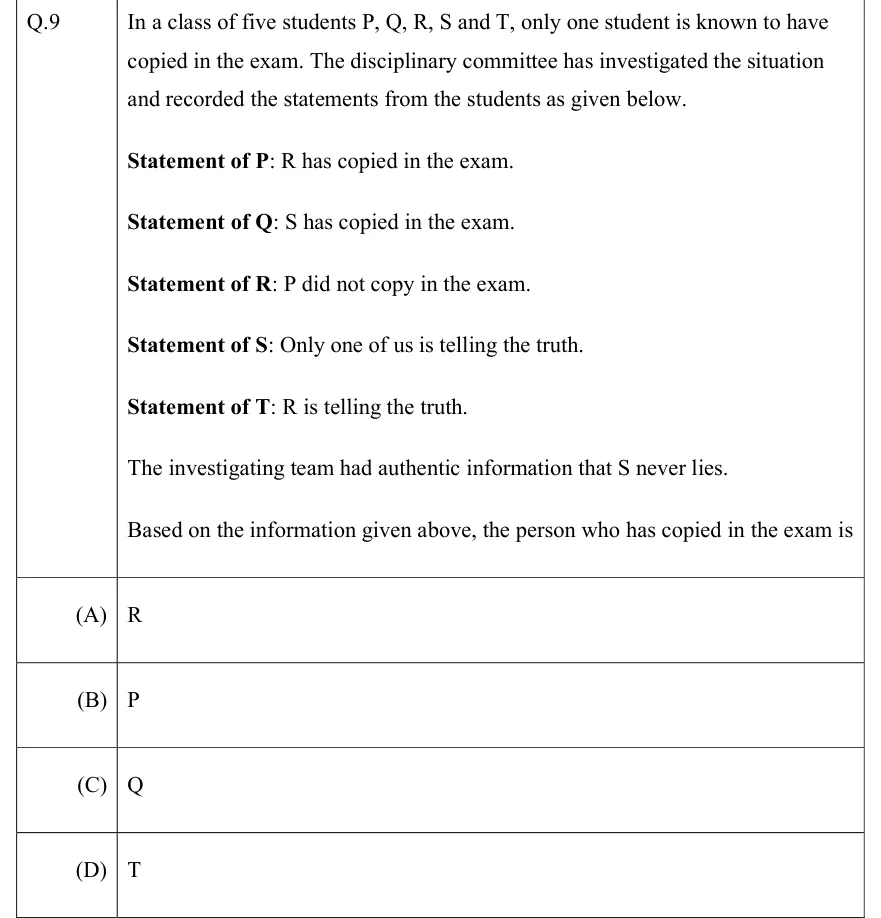 GATE 2022 EC GA question 9