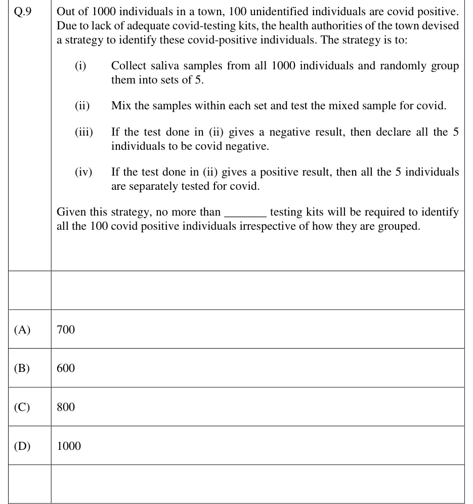 GATE 2023 EC GA question 9