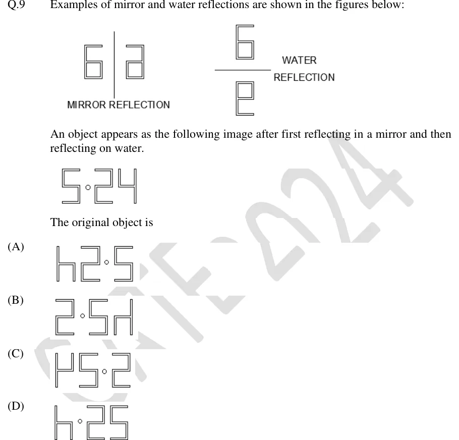 GATE 2024 EC GA question 9: Every character is a seven-segment-display glyph drawn with double (outlined) strokes.