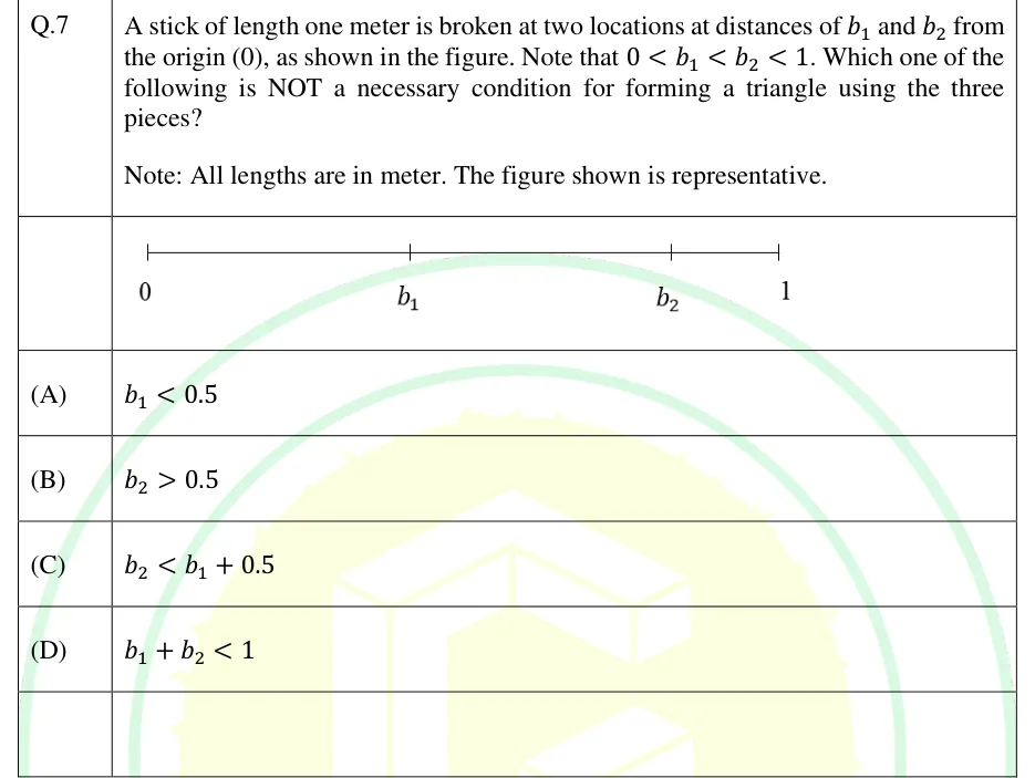 GATE 2025 EC GA question 7: A horizontal line segment representing the stick, with short vertical tick marks at its left end, at two interior points…
