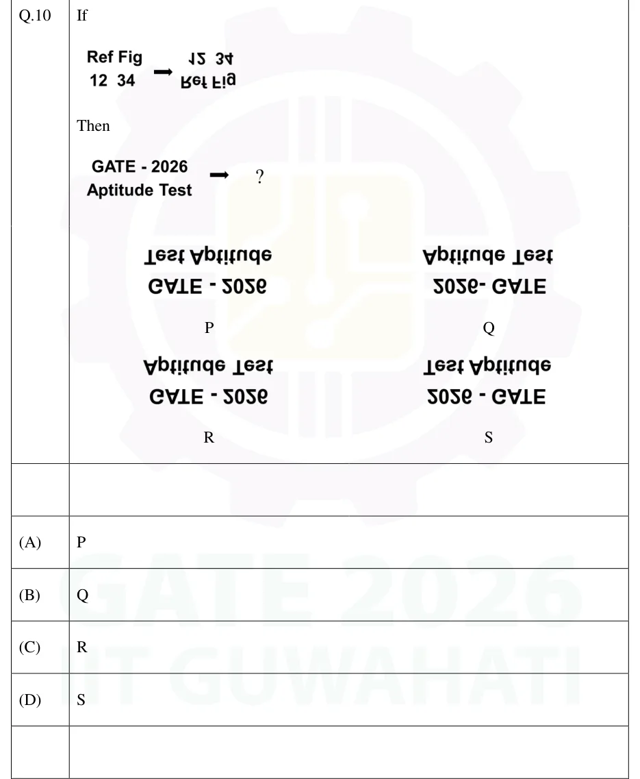 GATE 2026 EC GA question 10: Reference pair: on the left a two-line block of bold text, top line "Ref Fig", bottom line "12 34".